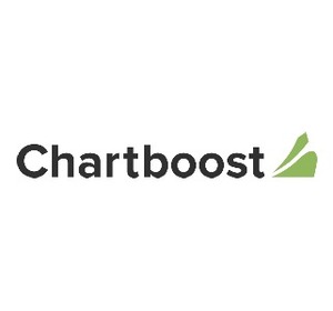 Logo for Chartboost